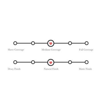 2nd SKIN Foundation: Olive Squalane + Fruit Pigments