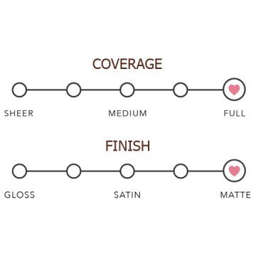 Cocoa Butter Semi-Matte Lipstick: Cassia