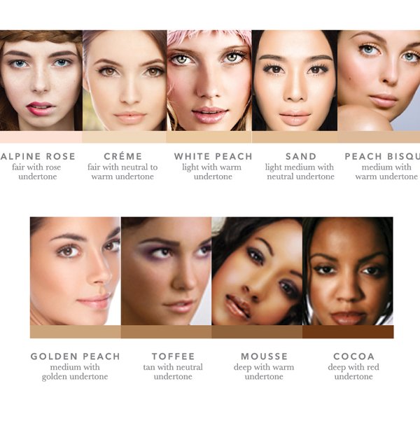 100% Pure Natūralios Kreminės pudos paletė