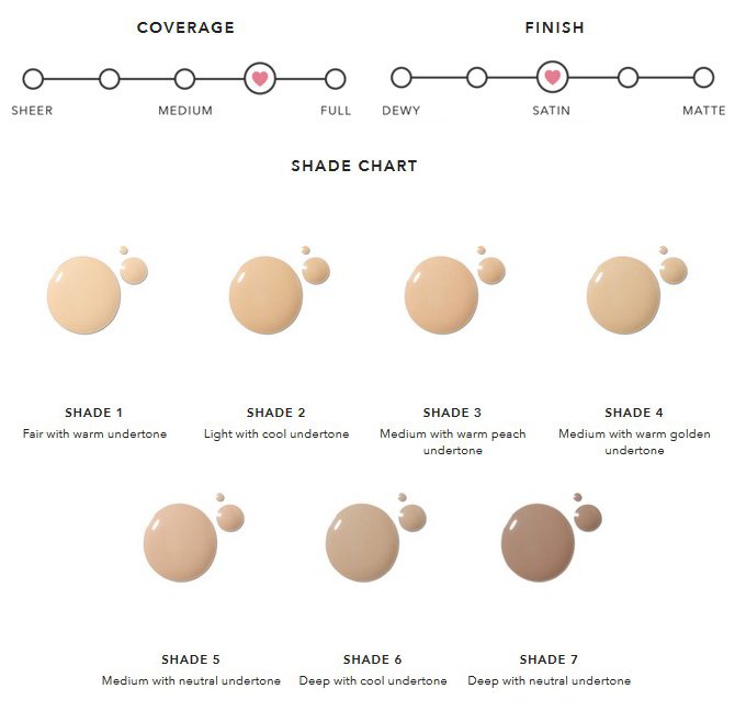 100percentpure fruit pigmented 2nd skin foundation 100% Pure Natūralios 2nd skin pudos paletė spalvos
