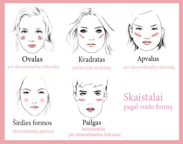 skaistalai_pagal_veido_forma